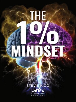 cover image of The 1% Mindset